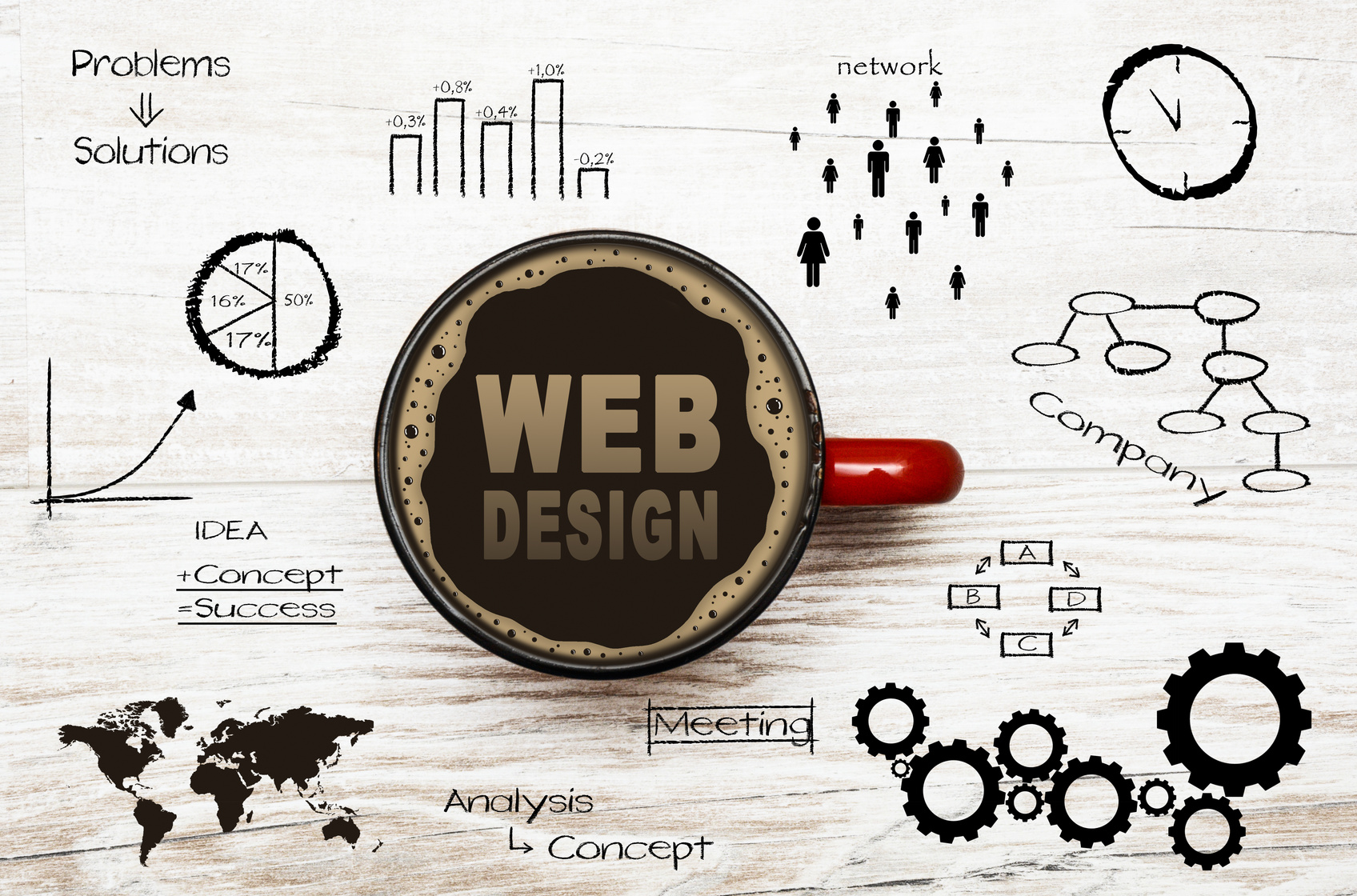 web design